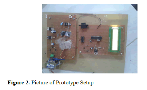 biomedical-pharmaceutical-Prototype-Setup