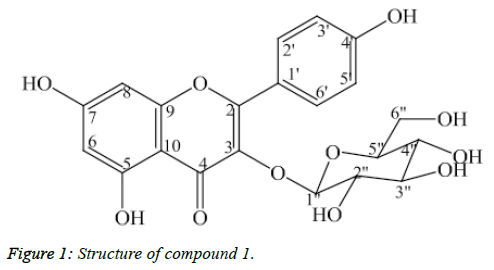 biomedical-pharmaceutical-compound