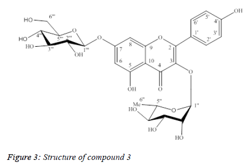 biomedical-pharmaceutical-compound