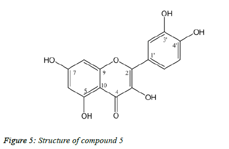biomedical-pharmaceutical-compound