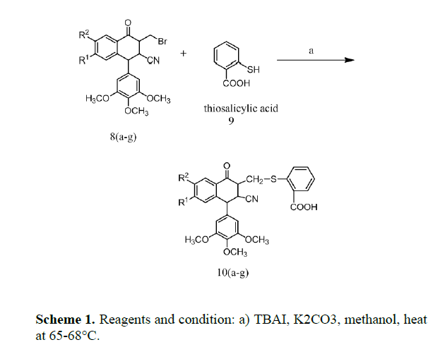 biomedical-pharmaceutical-methanol